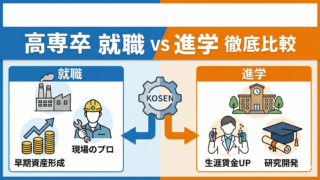 【高専生の究極選択】就職 vs 進学どっちが得？現役QCが「年収・キャリア・環境」で徹底比較