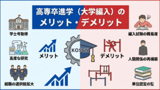 【高専卒進学のメリット・デメリット】大学編入は「正解」か？資産とキャリアの機会損失を徹底分析